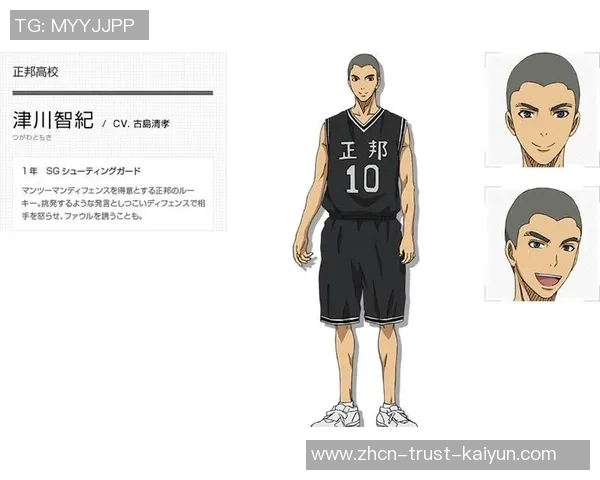 黑子篮球第一季全集精彩回顾与角色分析带你重温青春热血篮球梦